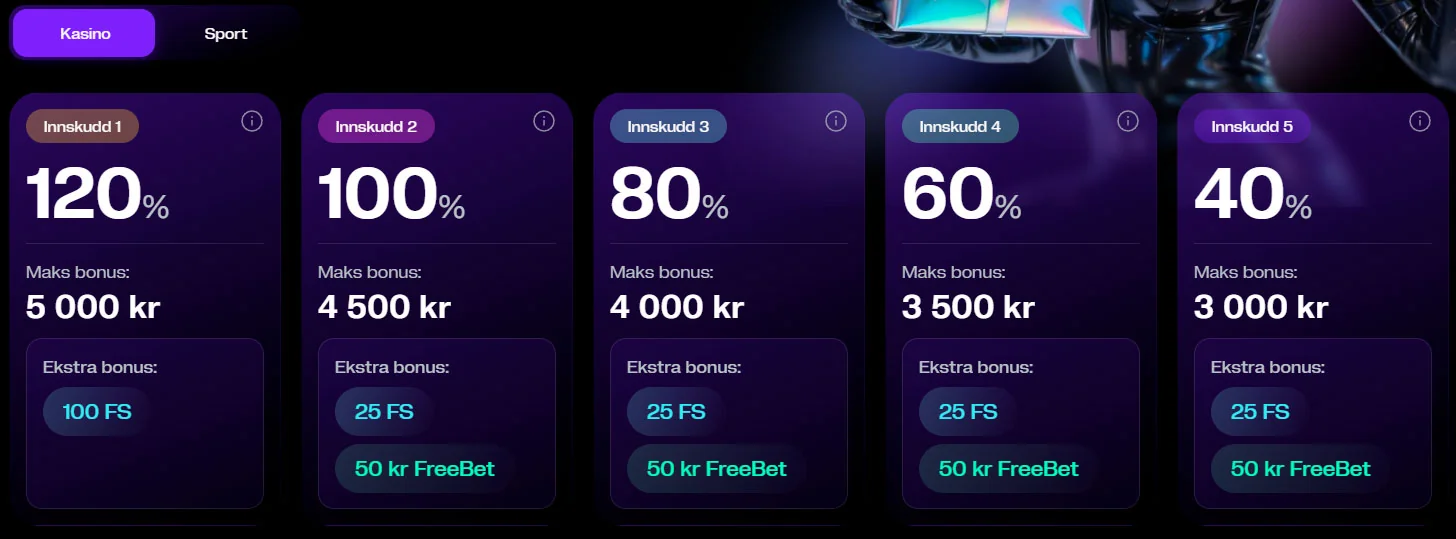 casino velkomstbonus kult casino