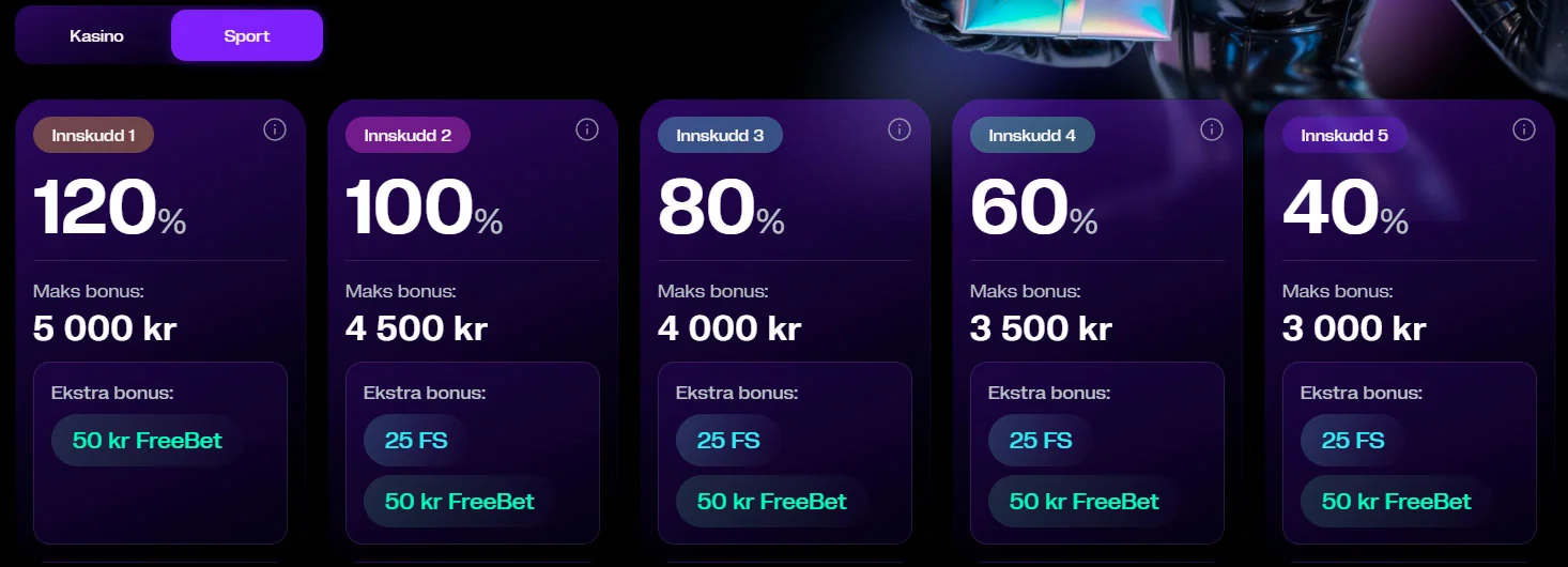 sports velkomstbonus kult casino